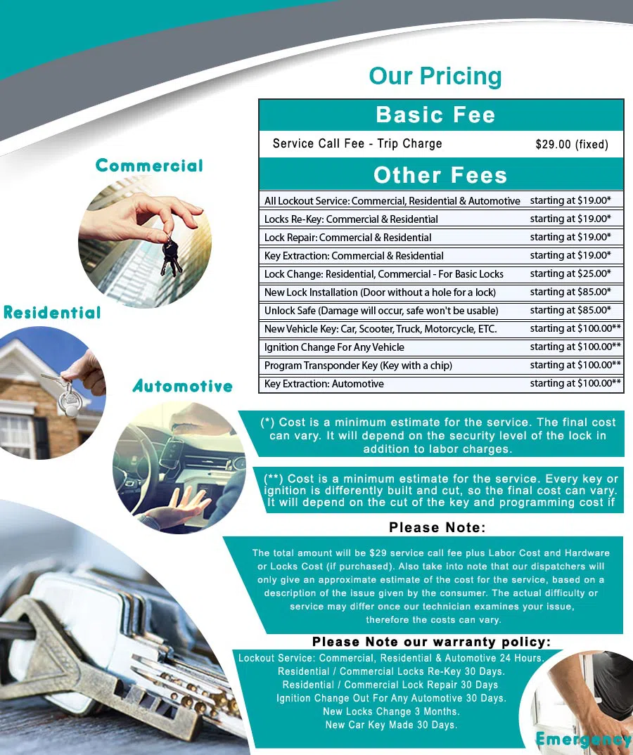 Oaklyn Locksmith Service Oaklyn, NJ 856-545-9490